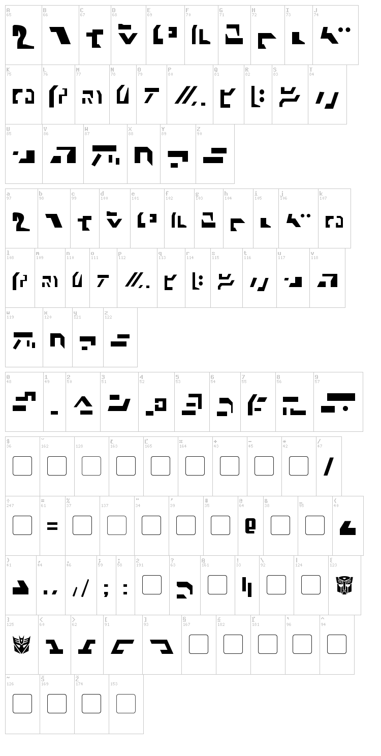 Giedi Ancient Autobot font map